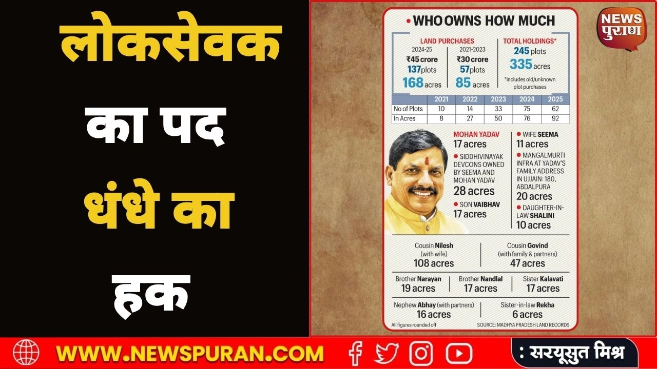 रोहित शर्मा शतक